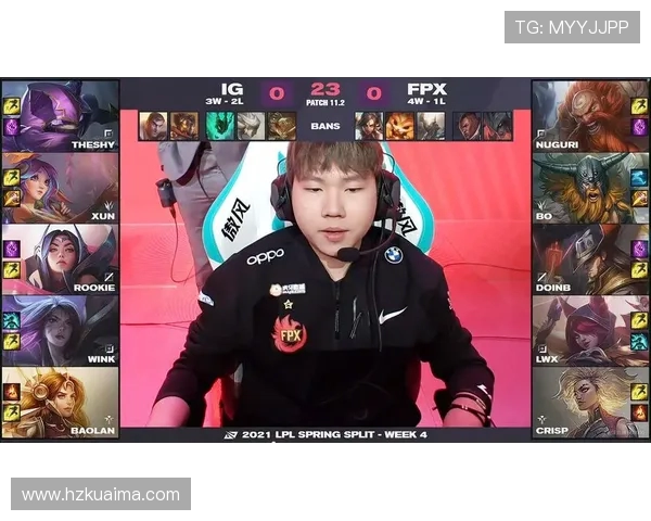 FPX战队在世界冠军杯积分榜中以96分稳居第一名引发热议